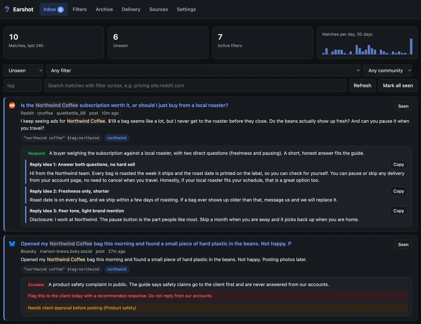 The Earshot inbox. A Reddit post asking whether the Northwind Coffee subscription is worth it is labeled Respond, with three reply drafts and Copy buttons. Below it, a Bluesky post about a product problem is labeled Escalate.