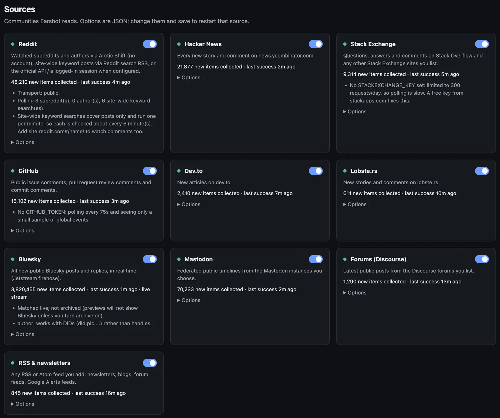The Earshot Sources page with ten cards: Reddit, Hacker News, Stack Exchange, GitHub, Dev.to, Lobste.rs, Bluesky, Mastodon, Discourse forums and RSS. Each card has an on switch, a short description, items collected and coverage notes.
